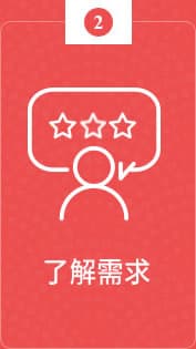 了解需求